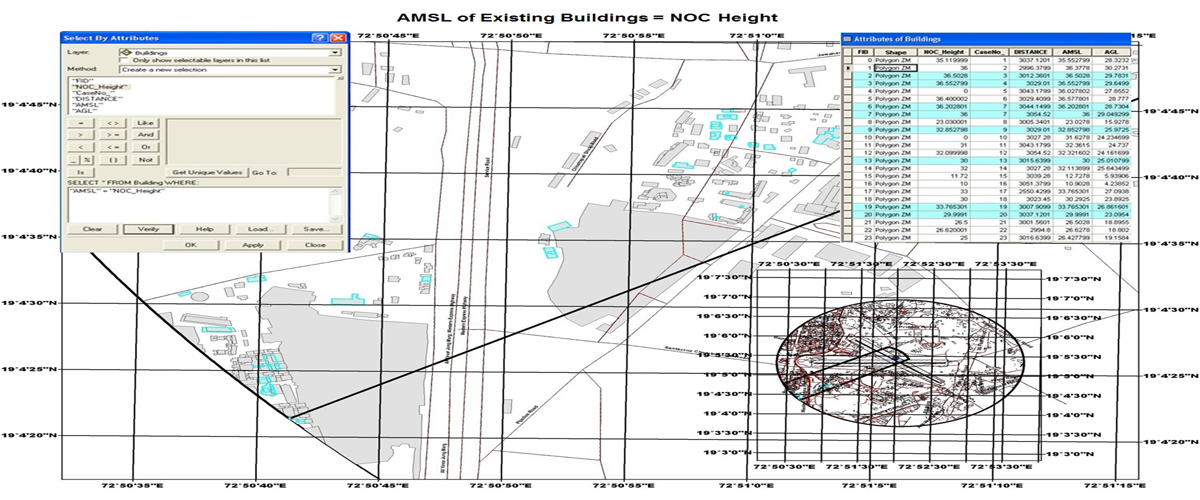 Building Height Analysis